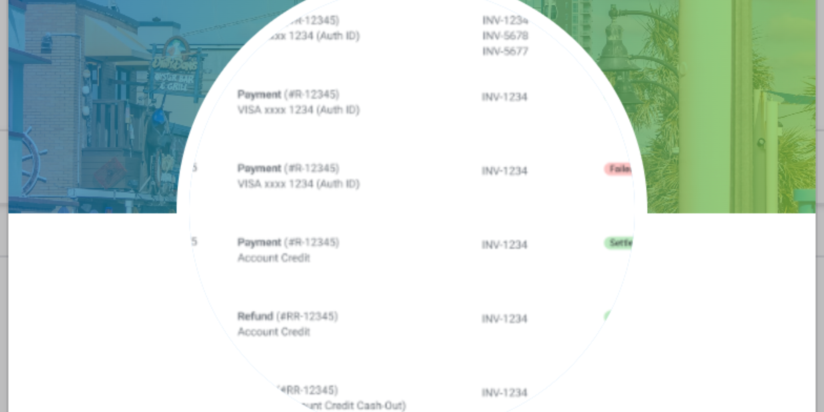 Credit-Based Membership